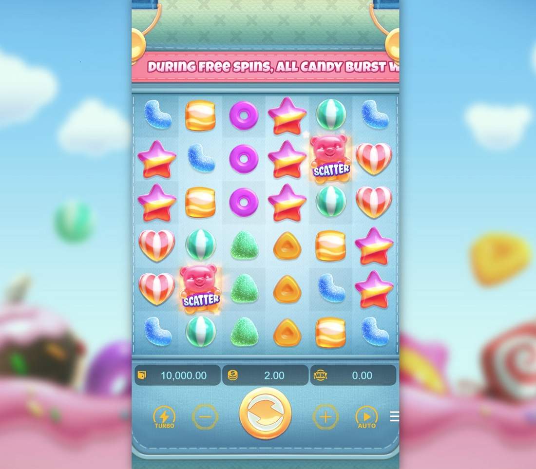 Candy Burst Slot RTP Overview: What You Need to Know